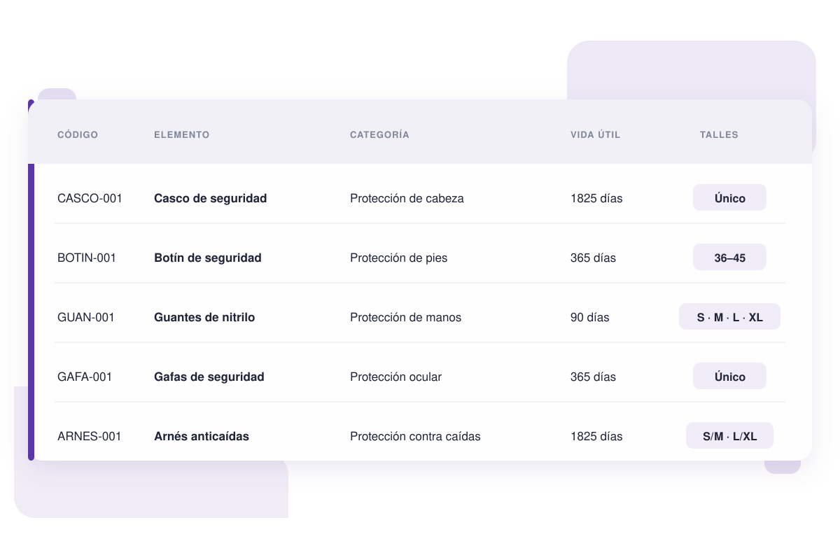 Catálogo de EPP — FirmaLaboral