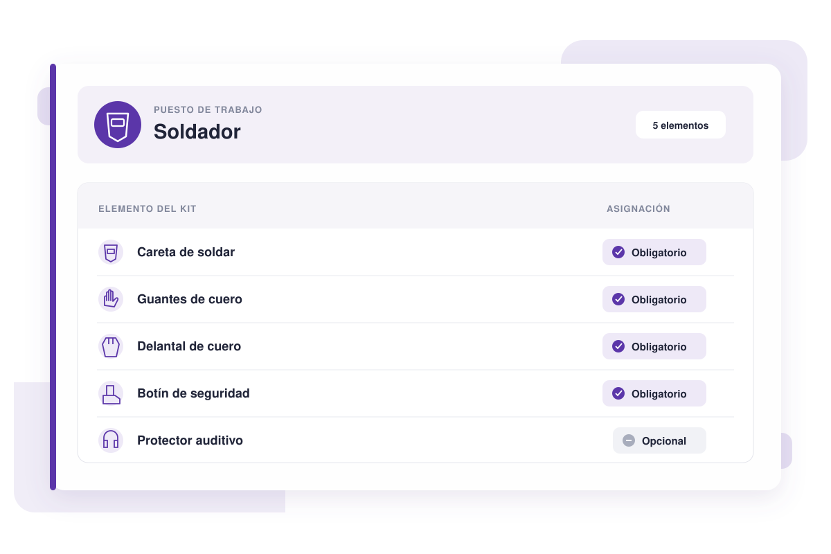 Kit de EPP por puesto — FirmaLaboral