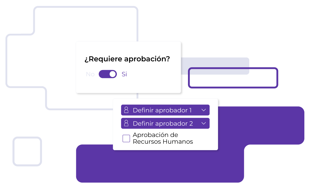 Circuito de aprobación de licencias