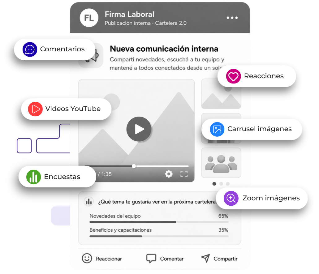 Cartelera Digital en el celular — FirmaLaboral